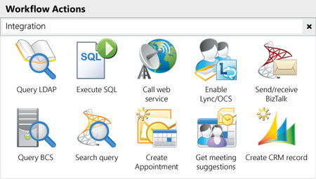 Nintex Workflow Integration Actions Nintex Workflow Integration Actions