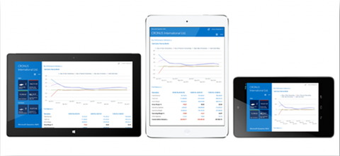 Mobilní klient Microsoft Dynamics NAV